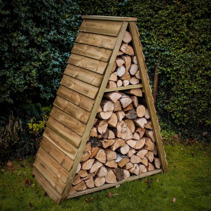Pinacle Log Store