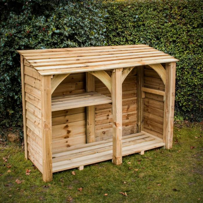Log Store